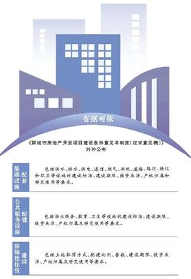 聊城擬實施房地產開發項目建設條件意見書制度，促進行業規范發展