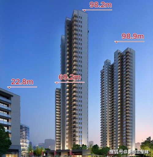 2020年衡陽樓市新盤線上盤點(diǎn) 正式動工項(xiàng)目引領(lǐng)區(qū)域開發(fā)新格局